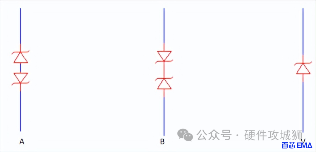 数字信号控制器