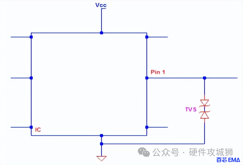 数字信号控制器