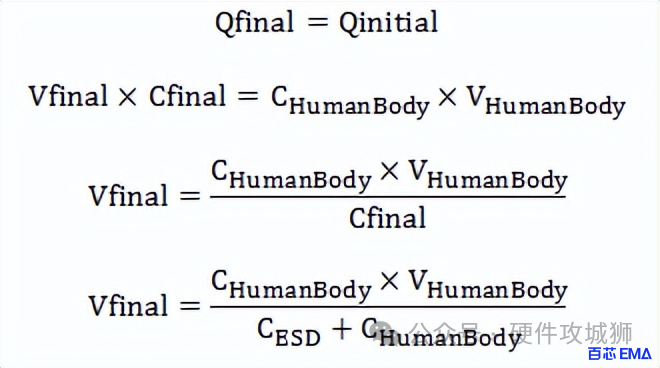 数字信号控制器