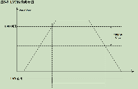 GD32MCU如何实现<b class='flag-5'>掉电</b><b class='flag-5'>数据</b><b class='flag-5'>保存</b>？