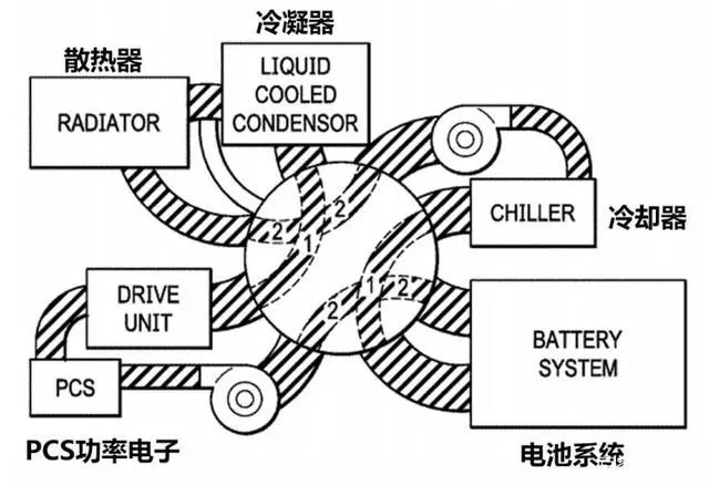 特斯拉