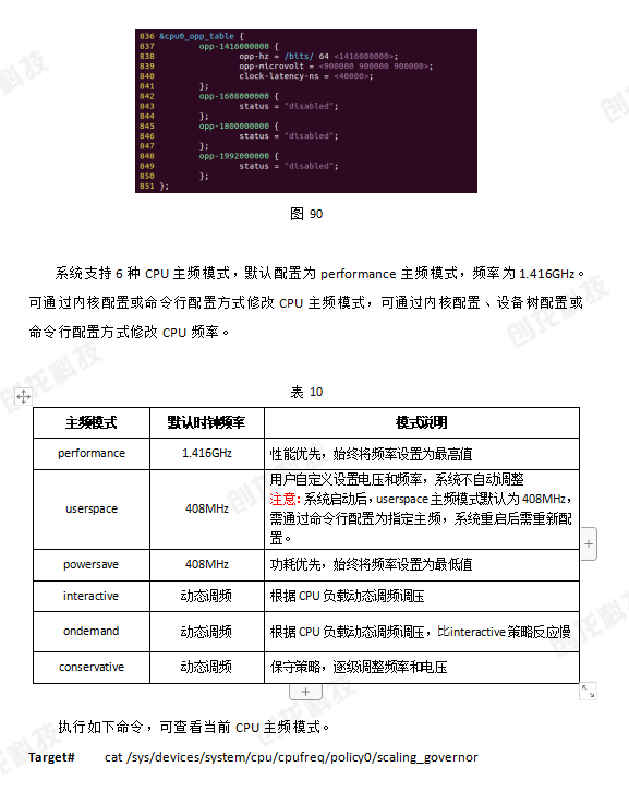 创龙科技