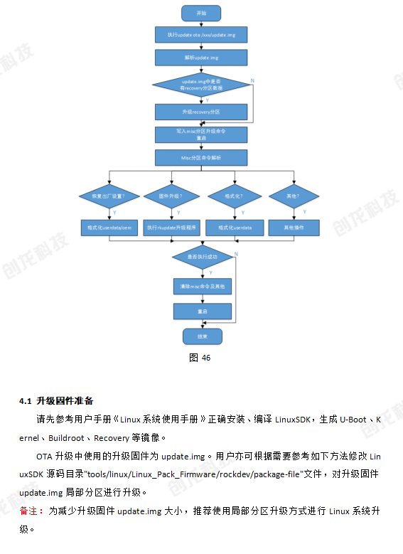 创龙科技