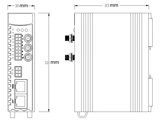 MODBUS