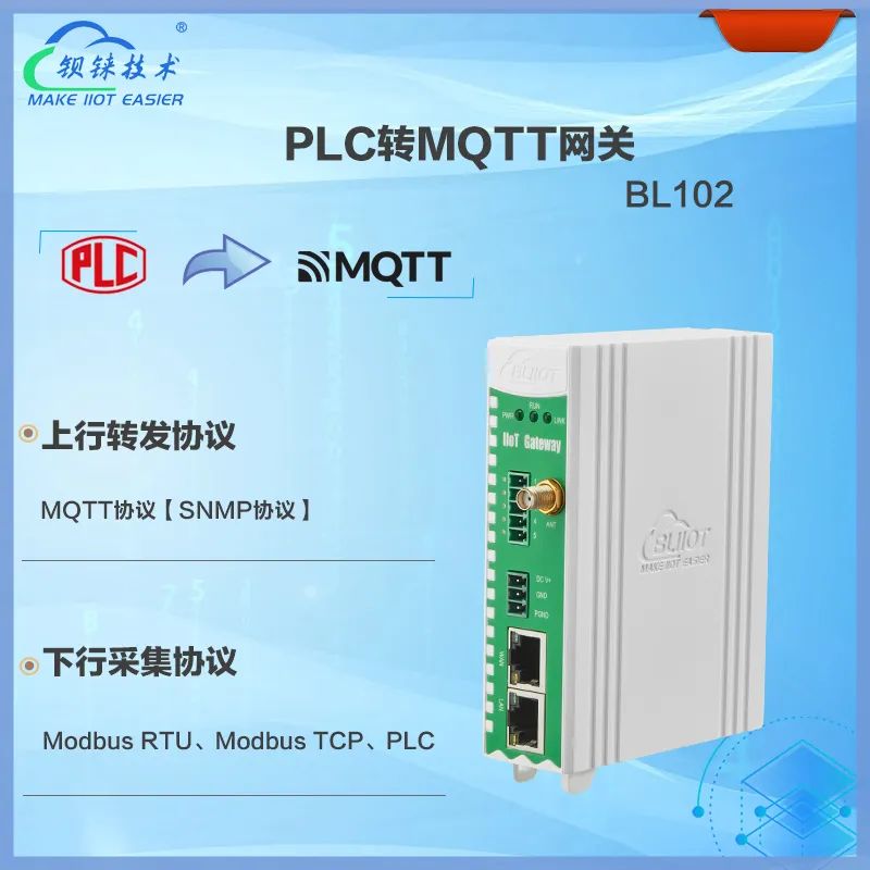 PLC网关BL102 实现PLC转MQTT协议转换