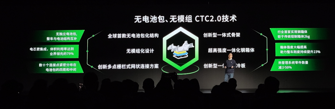 3b336720-b3c0-11ee-8b88-92fbcf53809c.png