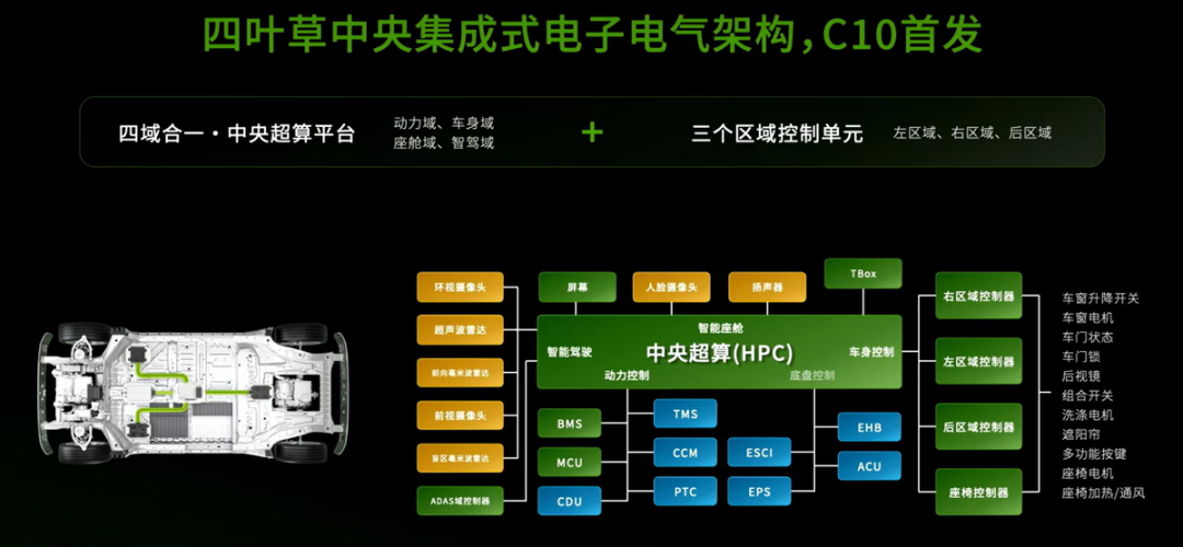 3b08c538-b3c0-11ee-8b88-92fbcf53809c.png