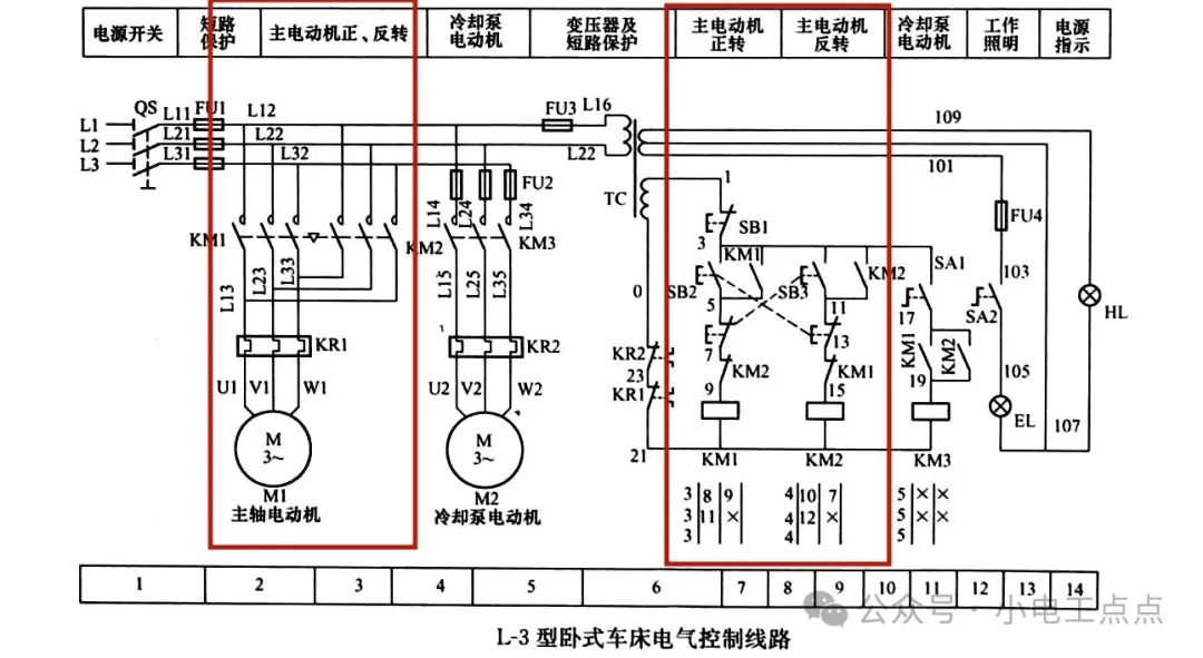 接触器