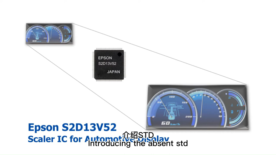 S2D13V52用于汽车显示器的视频回放定标器IC