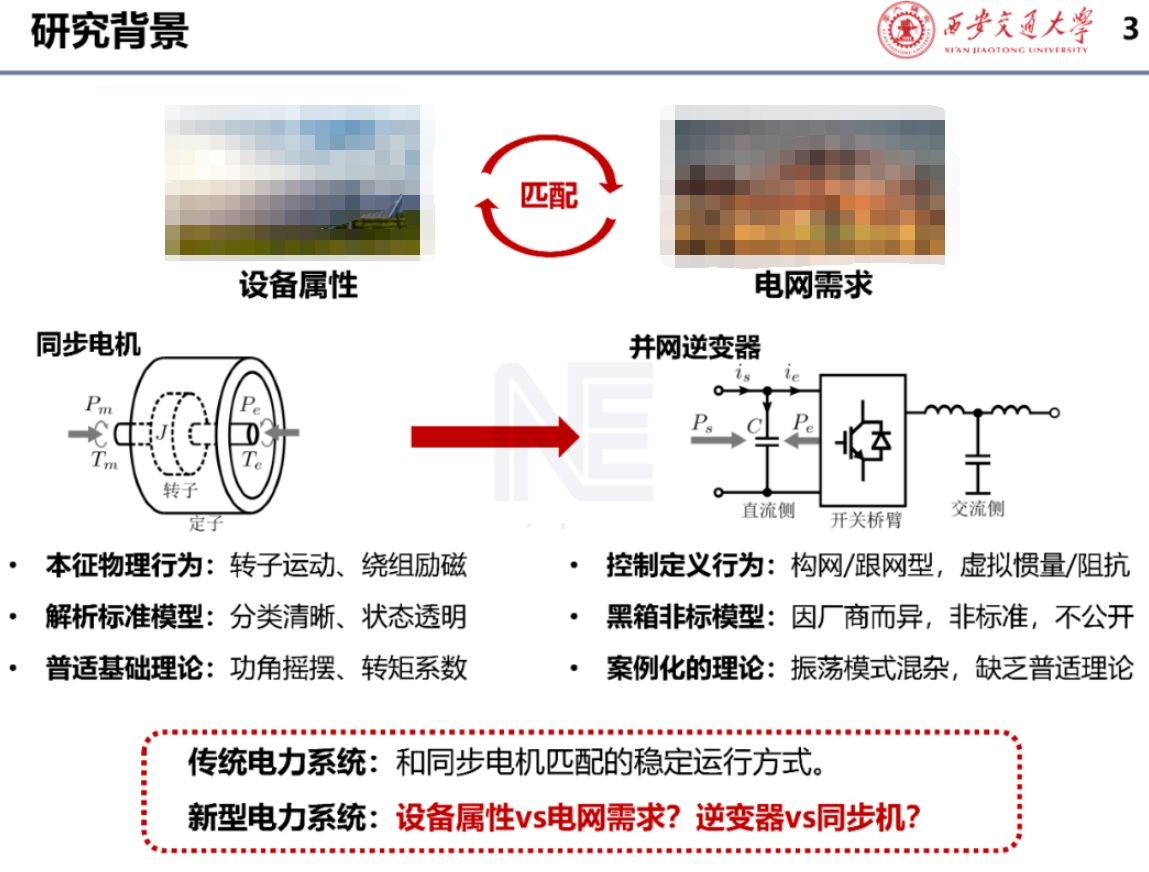 弱电网