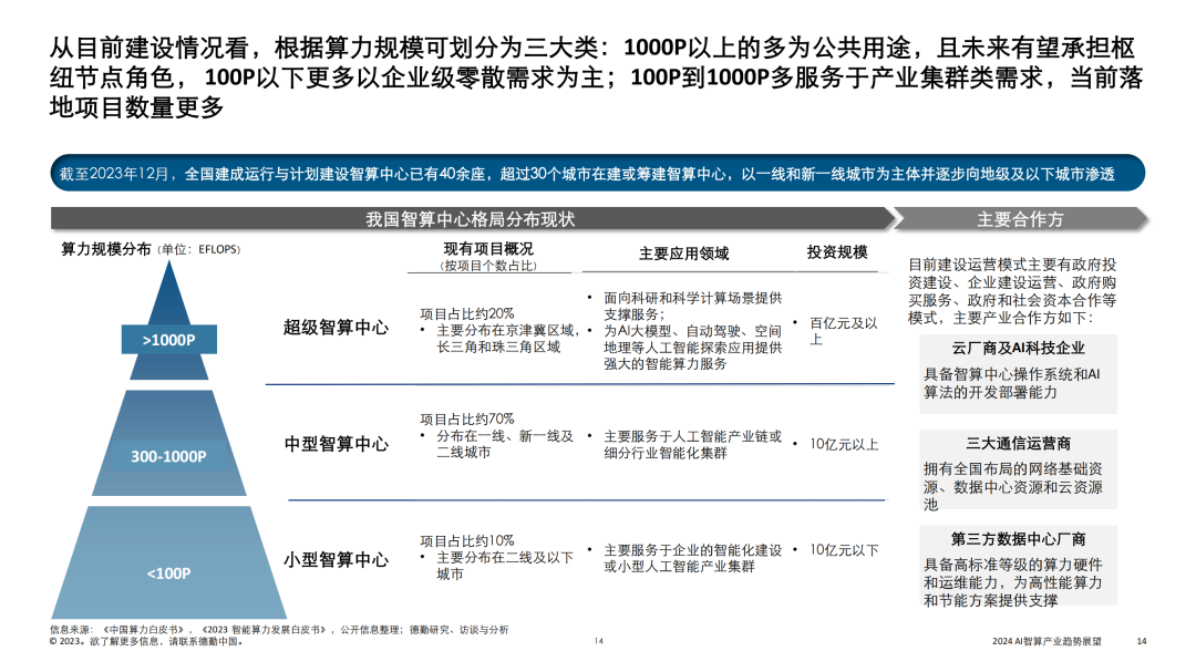 大模型