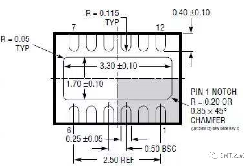 PCB焊盘