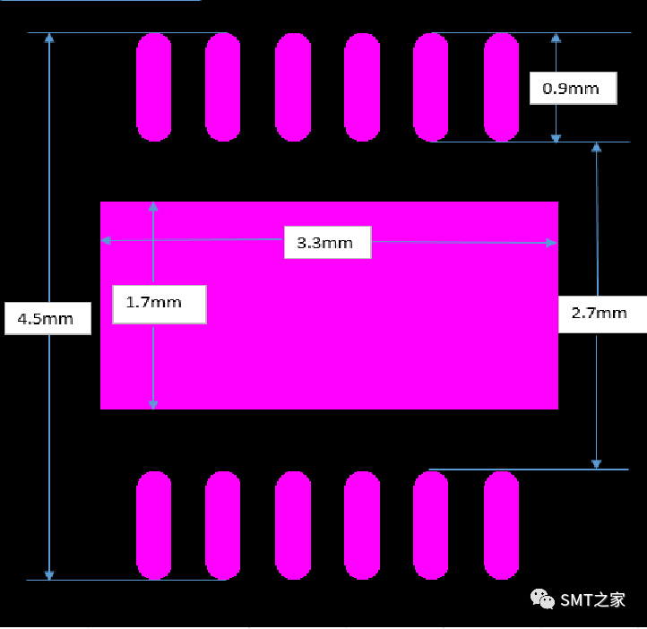 PCB焊盘