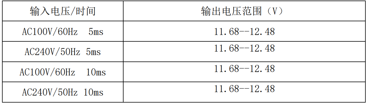 充电器