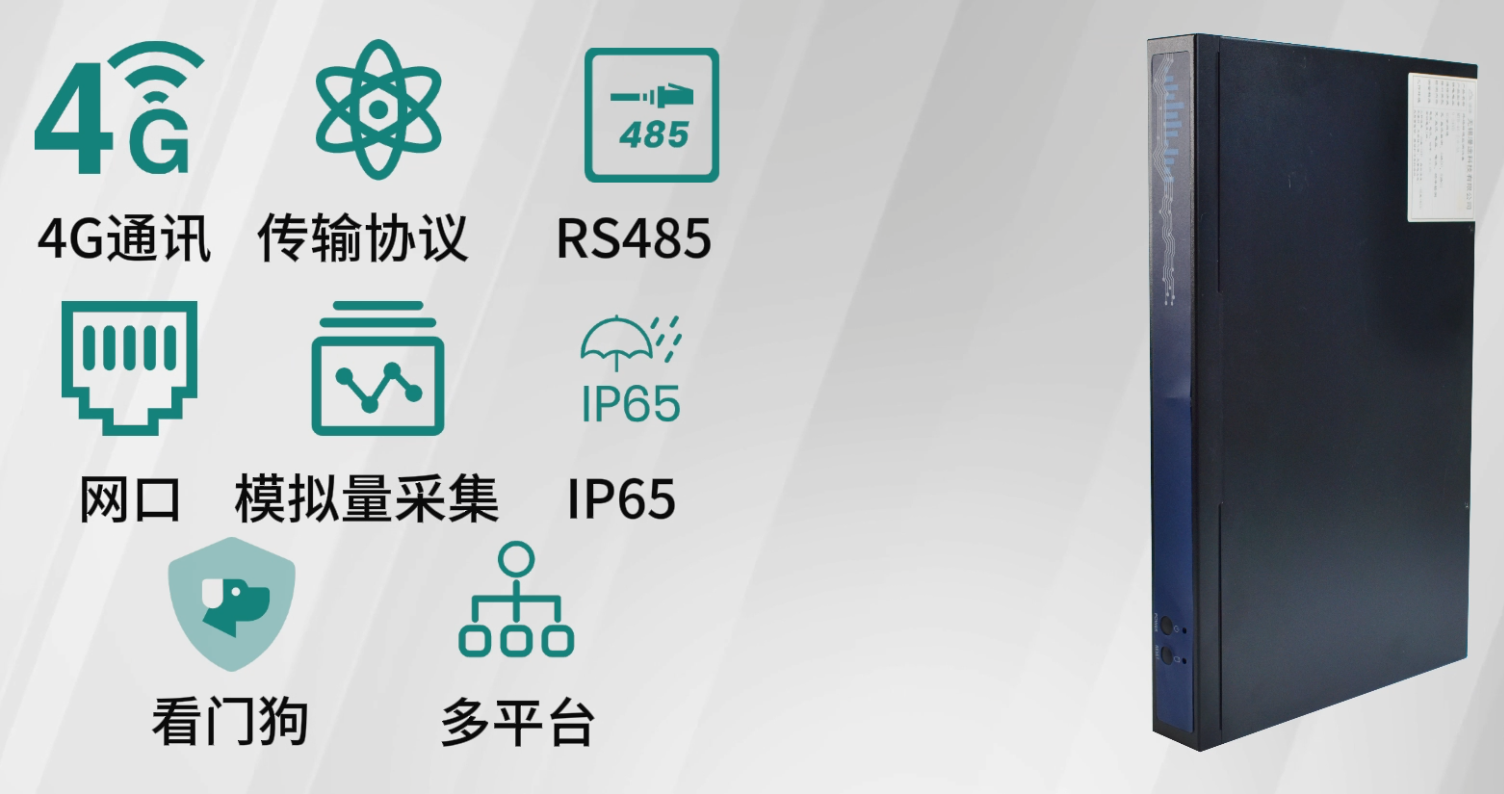 動環(huán)運智能監(jiān)測！超強組網(wǎng)1U外場環(huán)境監(jiān)測終端！