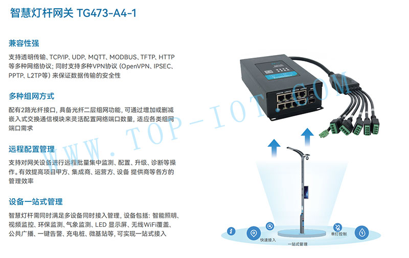 智慧灯杆