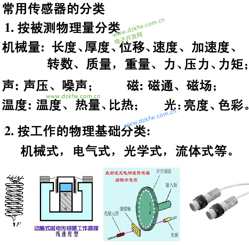 温度传感器