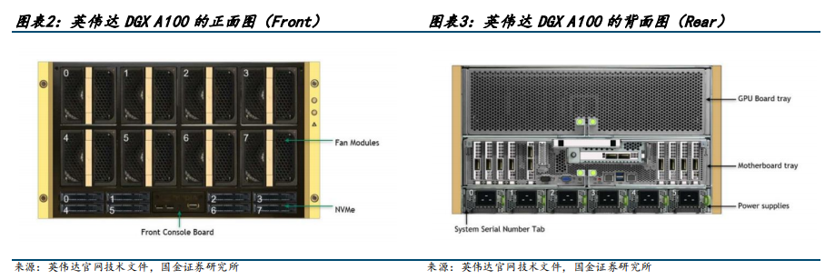 操作系统