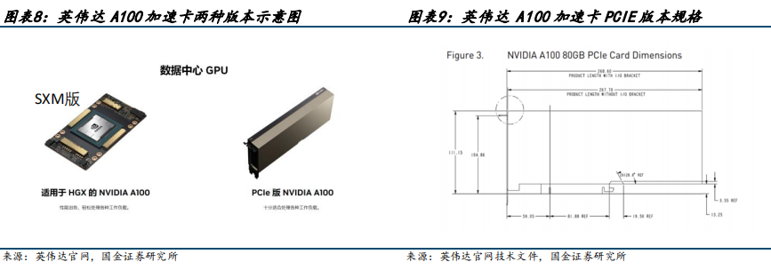 操作系统