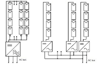 太阳能设计中集成MCU比微逆变器更<b class='flag-5'>经济</b><b class='flag-5'>高效</b>