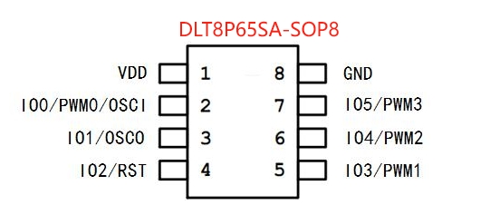 深度解析：DLT8P65SA芯片驱动的220V RGB水族灯创新方案