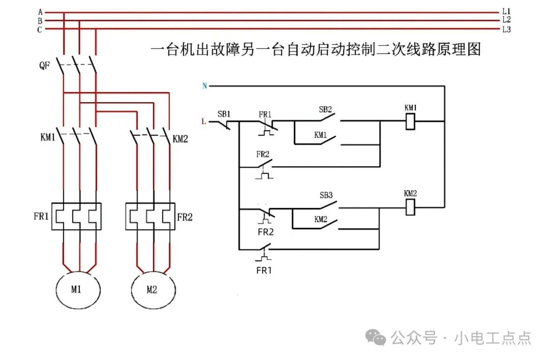 原理图