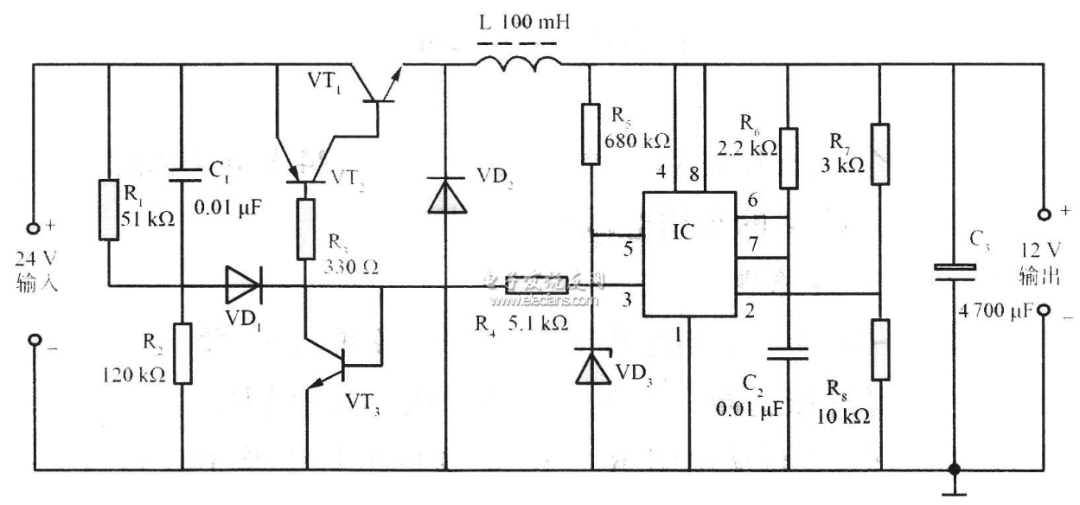 PCB设计