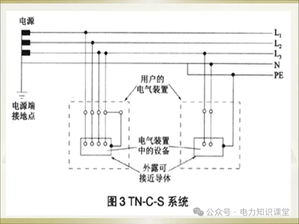 变压器