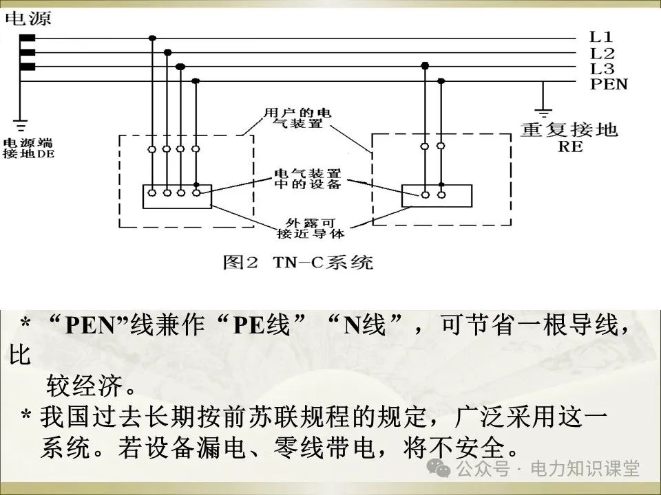 变压器