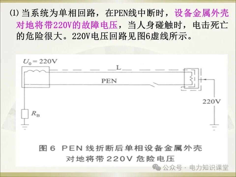 变压器