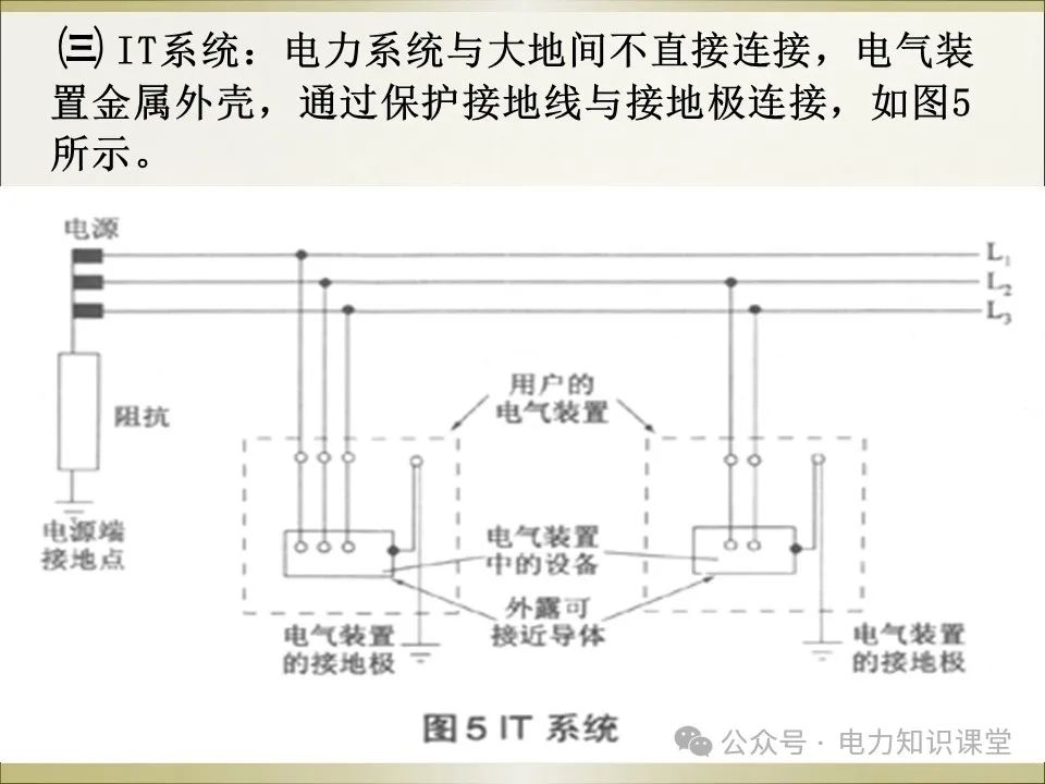 变压器