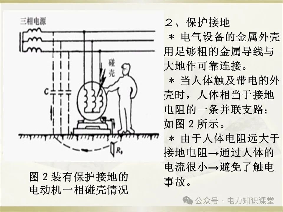 变压器