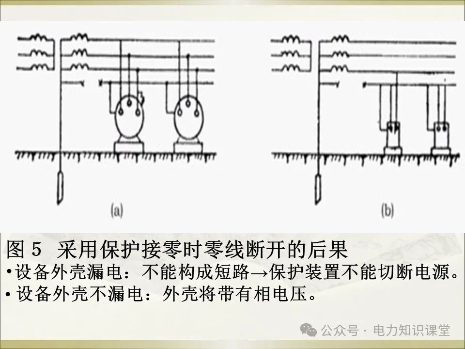 变压器