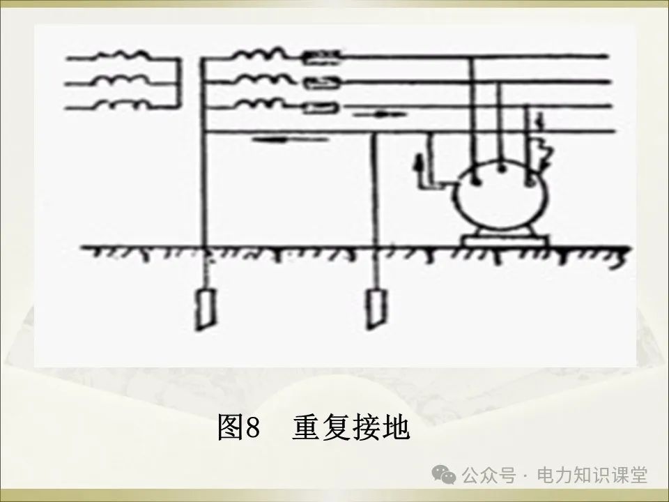 变压器