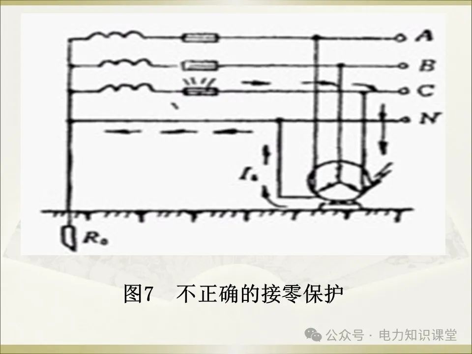 变压器