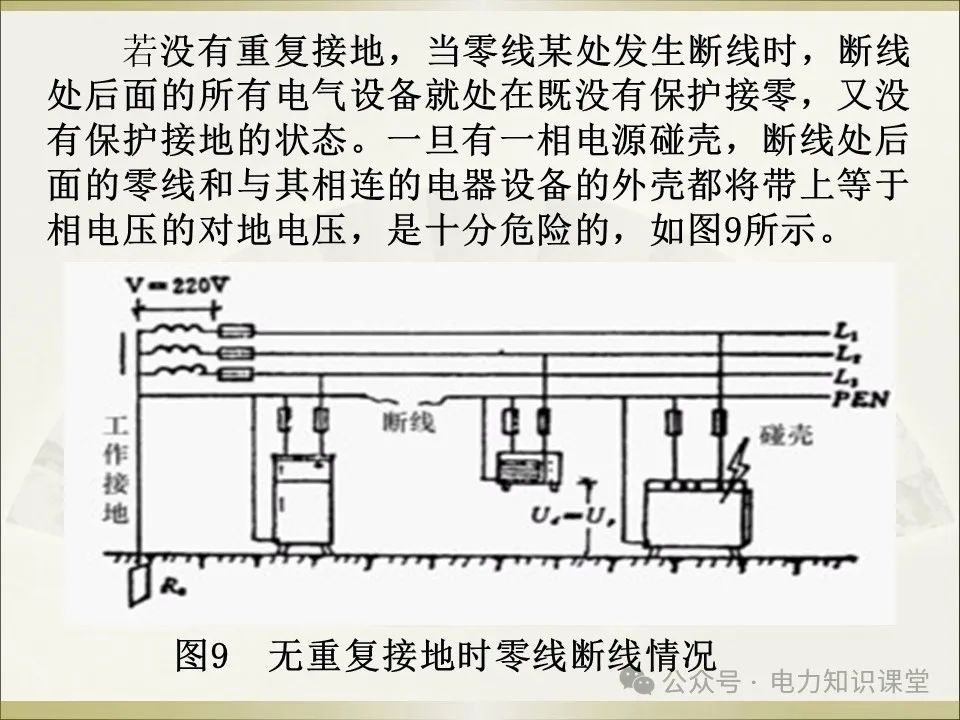 变压器