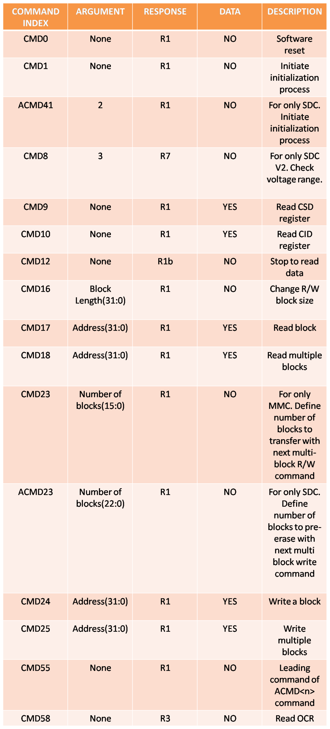 d875ecae-b53e-11ee-8b88-92fbcf53809c.png