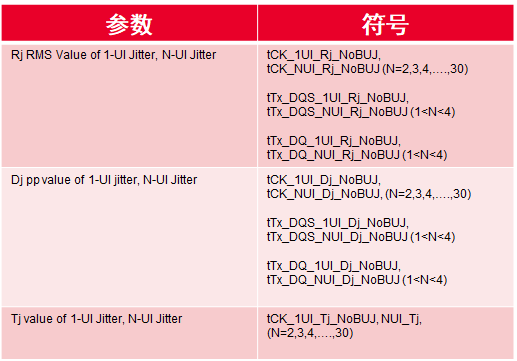 机器学习