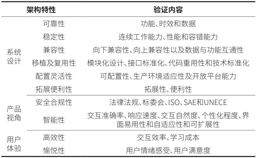 蜂窝网络