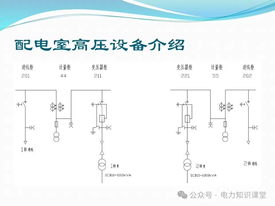 高压设备