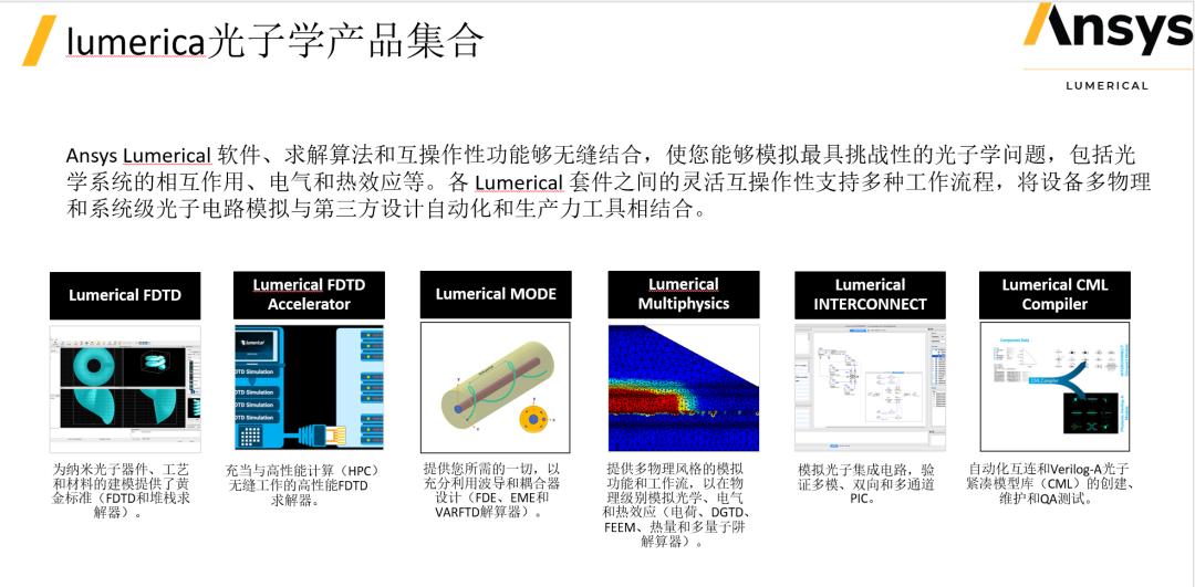 光学系统