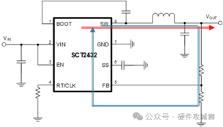 pcb