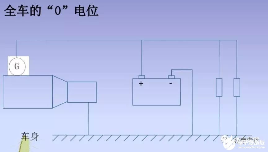 无线电系统