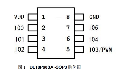 【技术深度探讨】DLT8P68SA芯片驱动的三键秒潮笔：<b class='flag-5'>电池</b><b class='flag-5'>供电</b>与智能控制的<b class='flag-5'>创新</b>融合