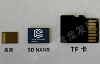 CS 创世SD NAND FLASH 存储芯片，比TF卡更小巧轻便易用的大容量存储，TF卡替代方案