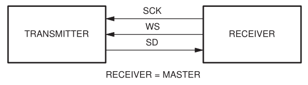 wKgaomWpz5uAD11pAAAzX-5Muuc059.png