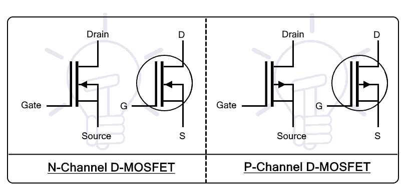 IGBT