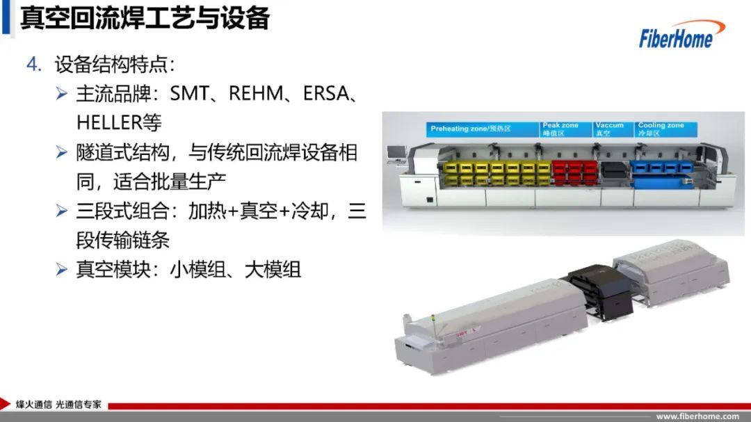 IGBT