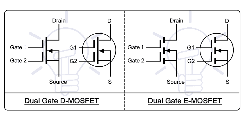 IGBT