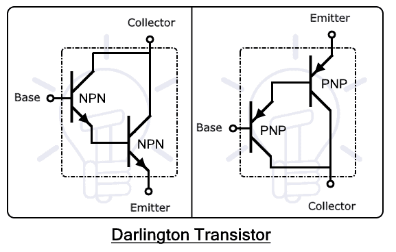 IGBT